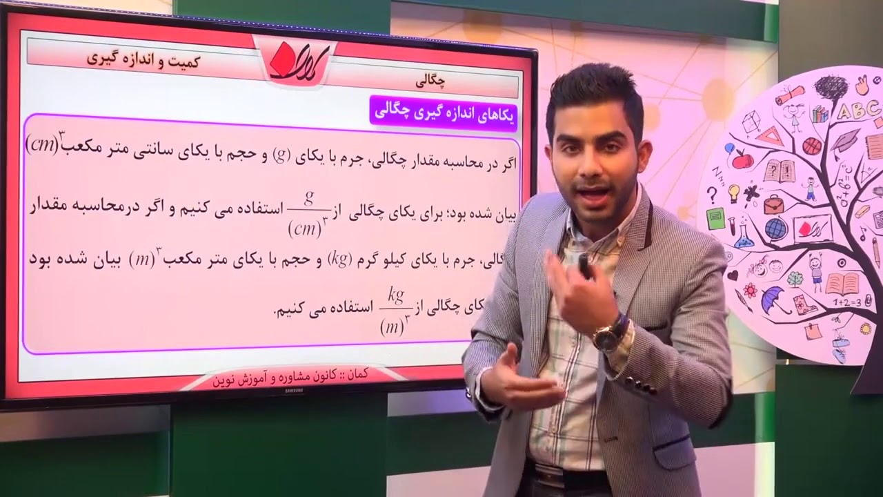 فیزیک هفتم   فصل 2   کمیت و اندازه گیری   چگالی