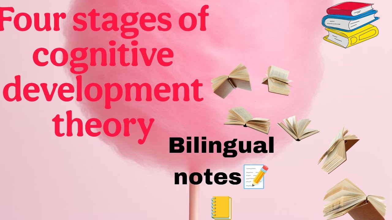 Four Stages of Cognitive Development | Piaget’s Theory Explained | Child Development