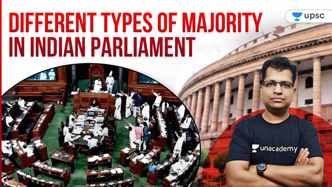 Different Types of Majority with Pawan sir