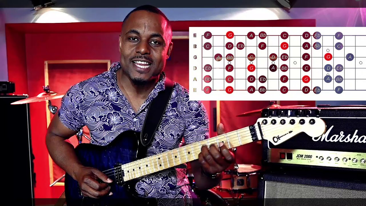 Kompa Guitar 🎸 Lesson Feat. WILSON PIERRE