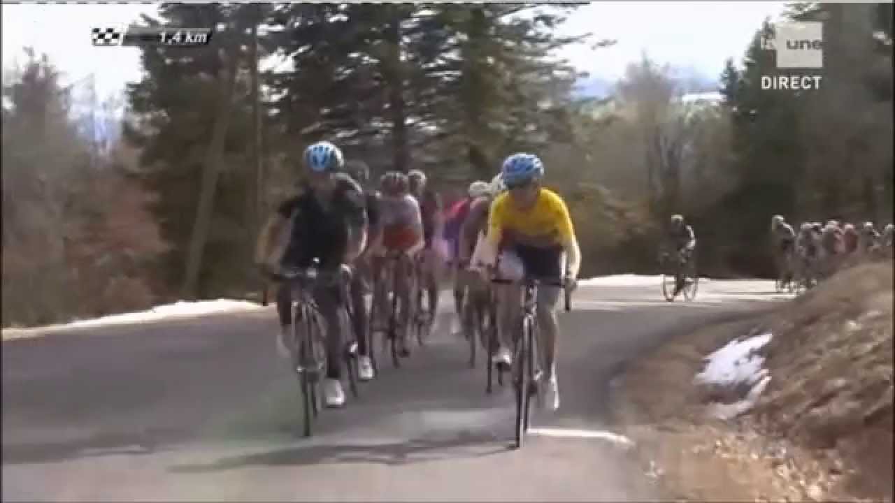 Best of Richie Porte