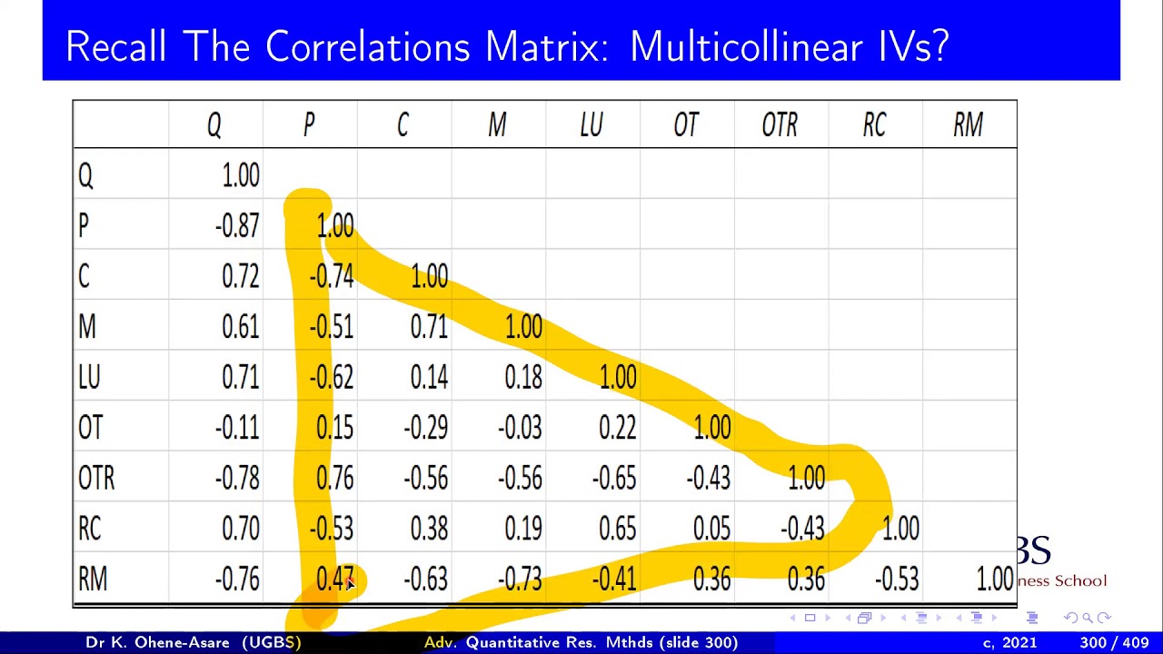 9d Regression Diagnostics in R – Multicollinearity; VIF, GVIF, correlation matrix, jtools