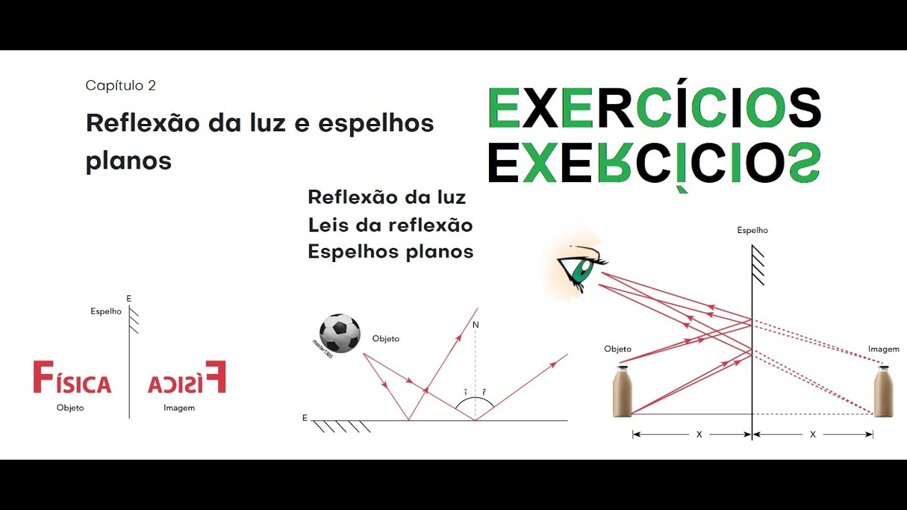 Reflexão da luz as01 Um menino observou que os raios de luz solar atingiam seus olhos paralelamente