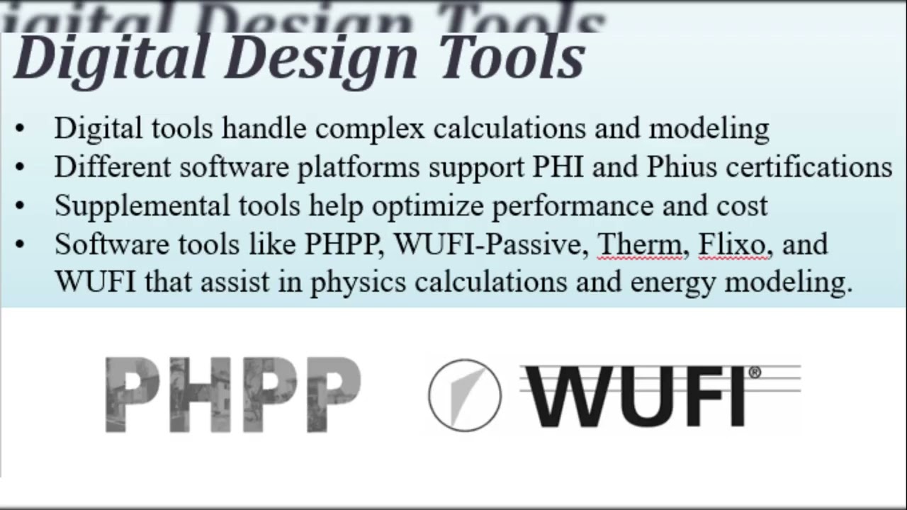 Passive House Standards Explained | PHI vs Phius, Performance Metrics & Certifications