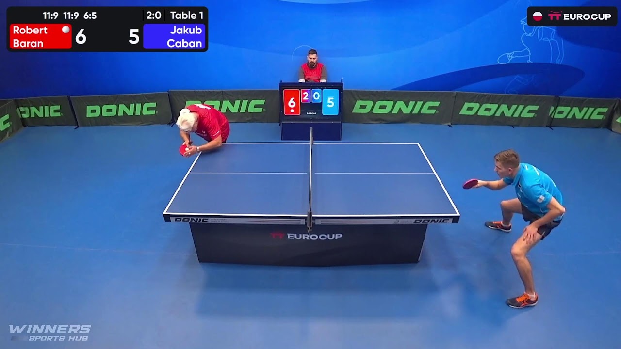17:35 Robert Baran 3:0 Jakub Caban 09.10.2023 | TT Euro.Cup Poland Master.