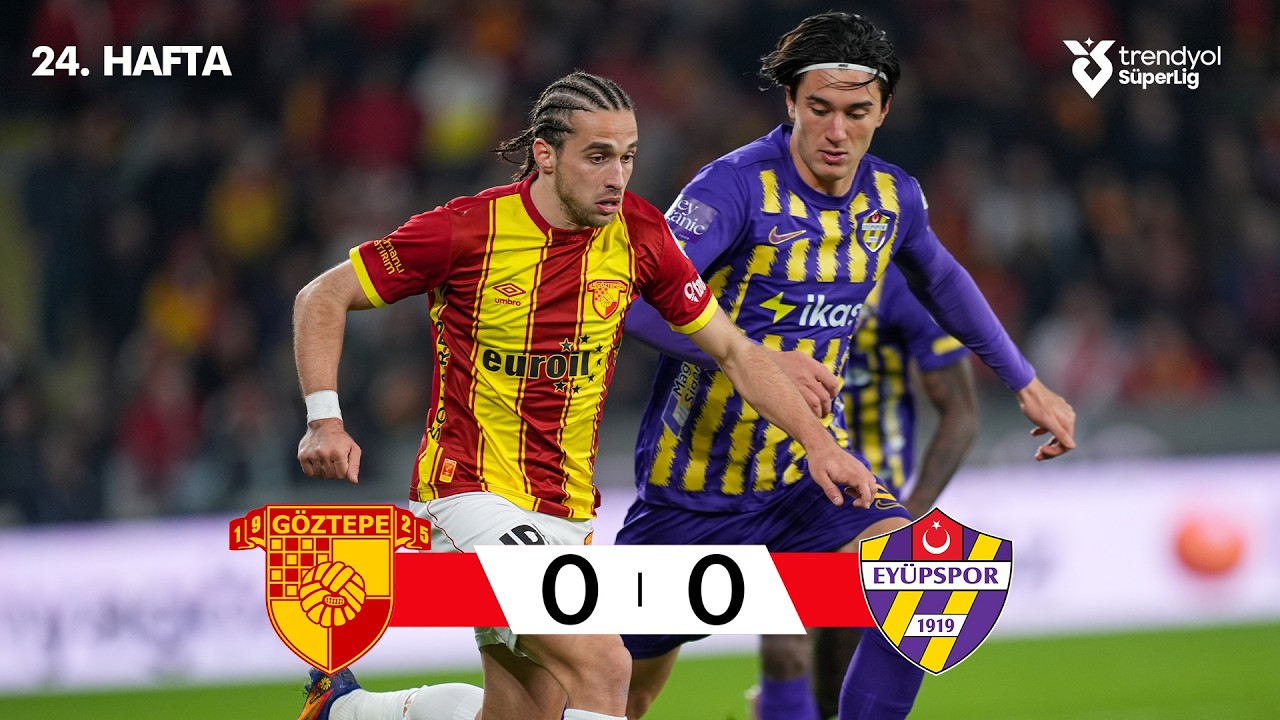 Göztepe (0-0) Eyüpspor - Highlights/Özet | Trendyol Süper Lig - 2025/26