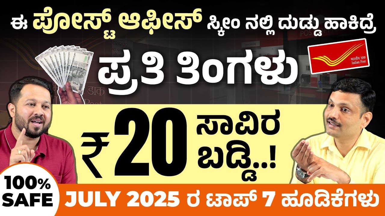 7 Best Post Office Schemes 2025 in Kannada - Where Should I Invest? SCSS,SSY,PPF,POMIS,NSC & More