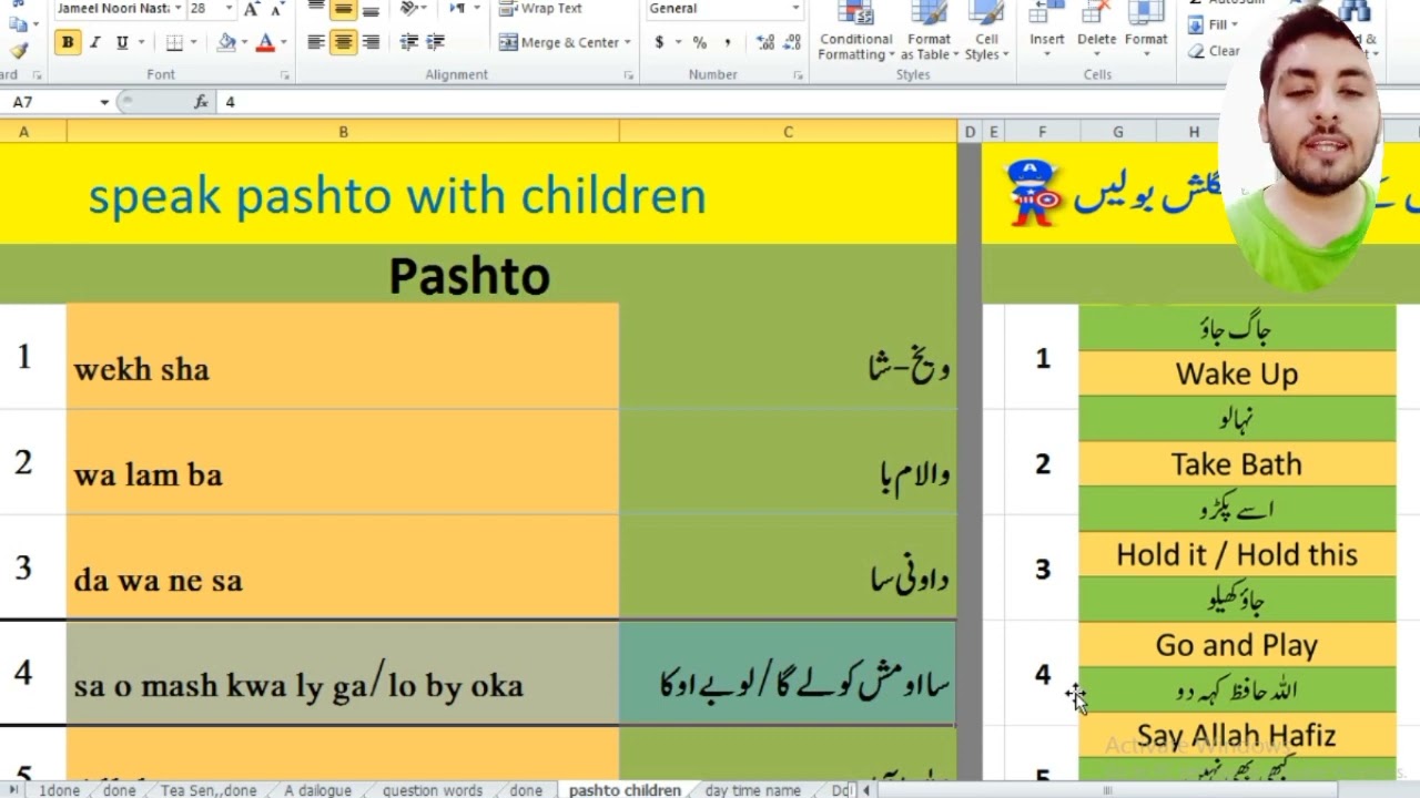 Conversation with Childrens in Pashto, most common sentences of Pashto Easy Pashto Learning, AKP
