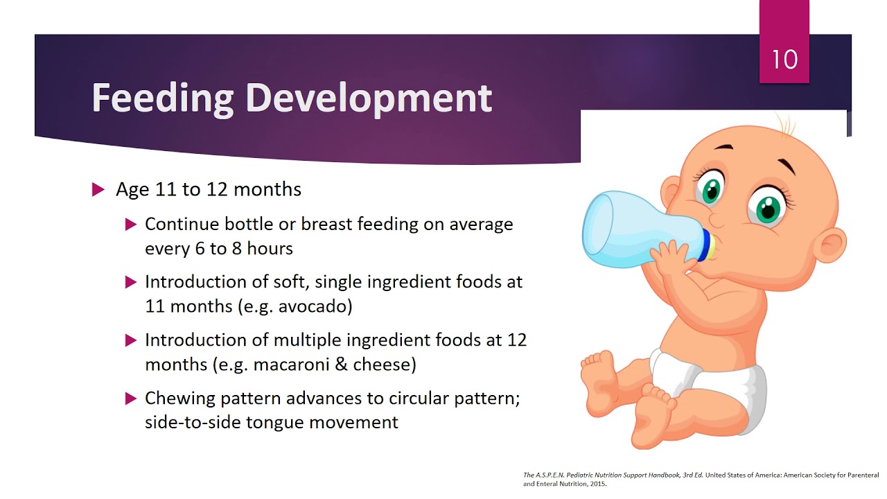 Nutrition in Pediatrics Lecture Spring 2019 v2.0 - 03-11-19