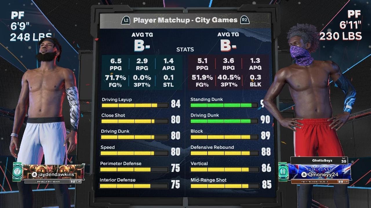 NBA 2K26 - The Theater