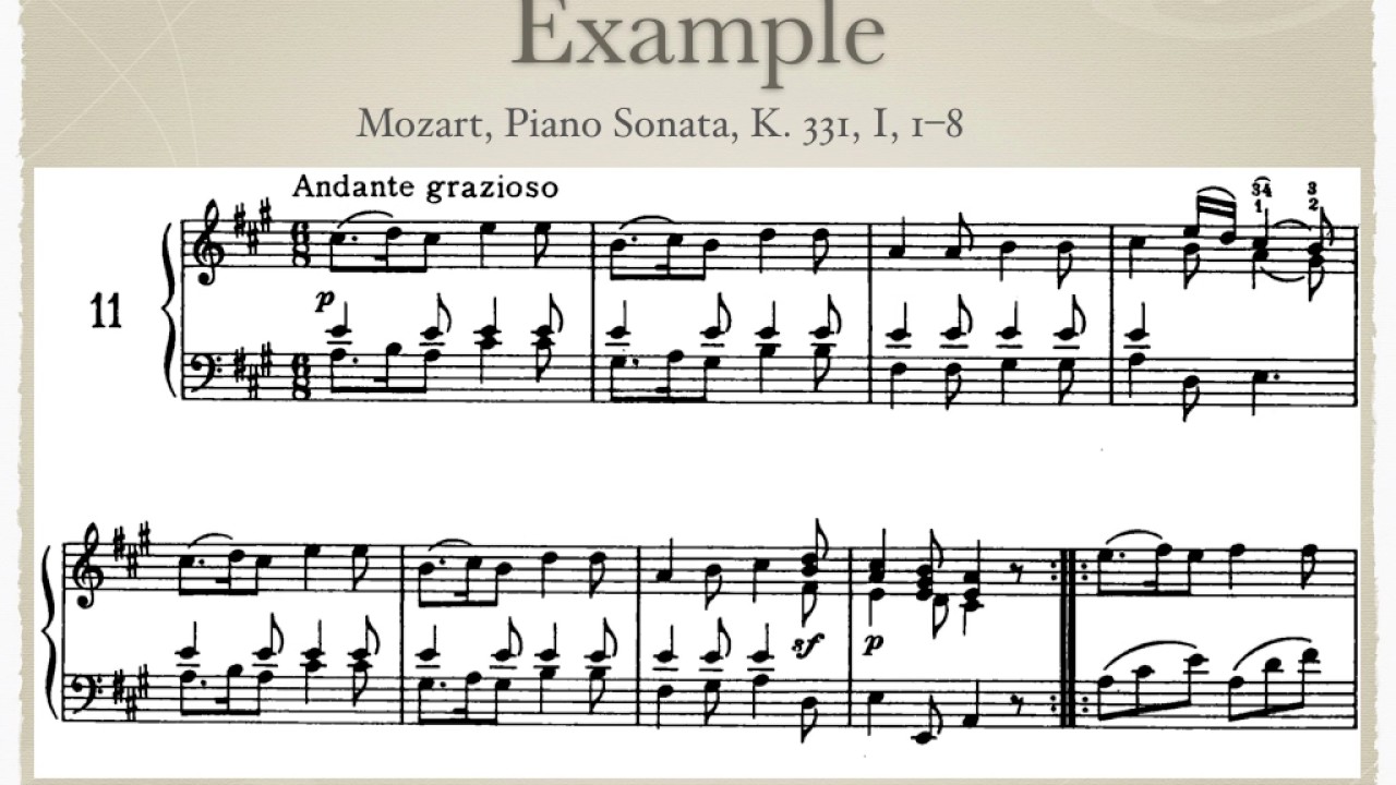 The Cadential 6/4