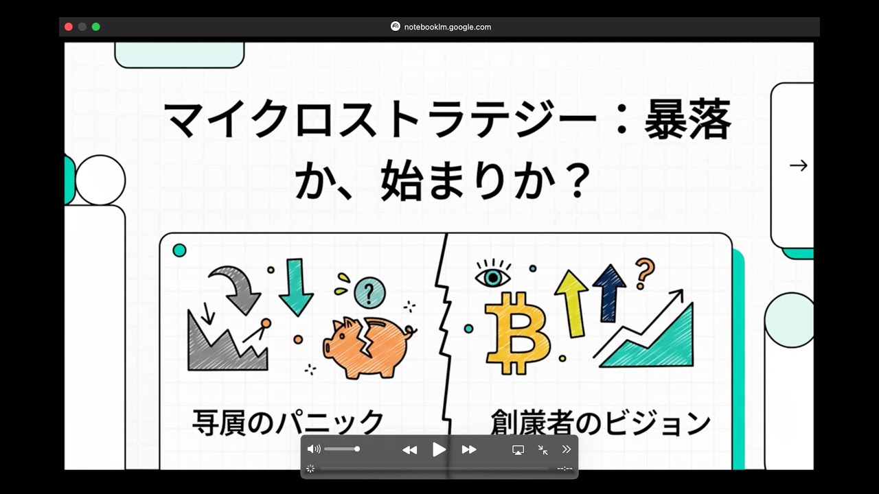 マイクロストラテジー：暴落か、始まりか？
