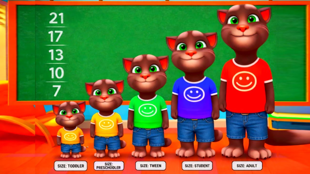 Happy Birthday Level 4 Level 7 Level 10 Level 13 Level 17 Level 21 Level 25 Level 30 My Talking Tom
