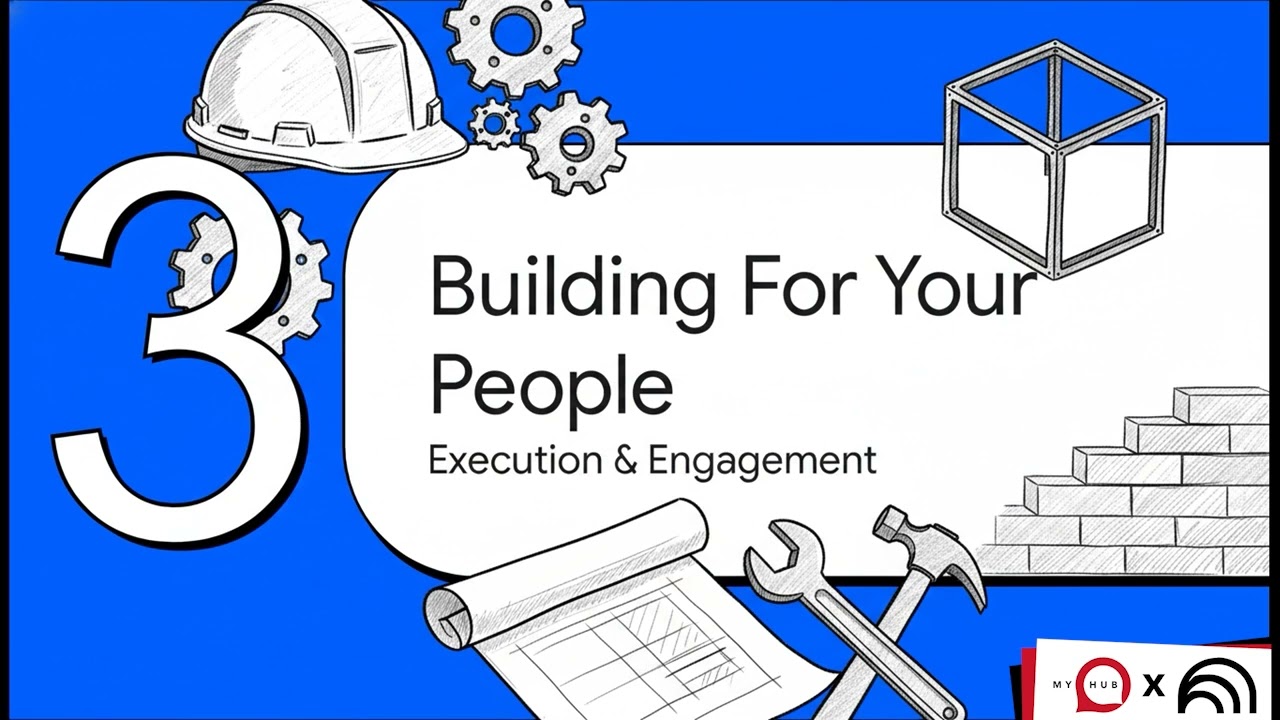 Internal Comms Strategy | Building an Internal Communications Strategy