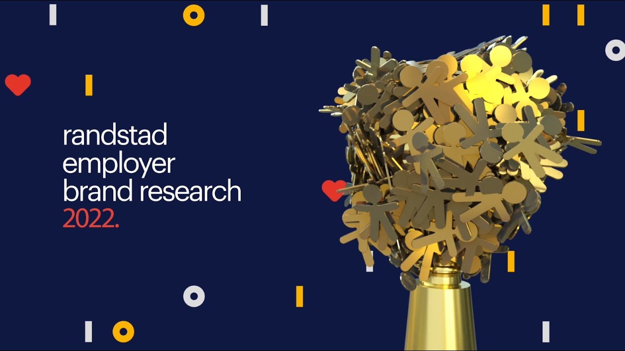 Randstad Award Gala 2022 - teljes díjátadó