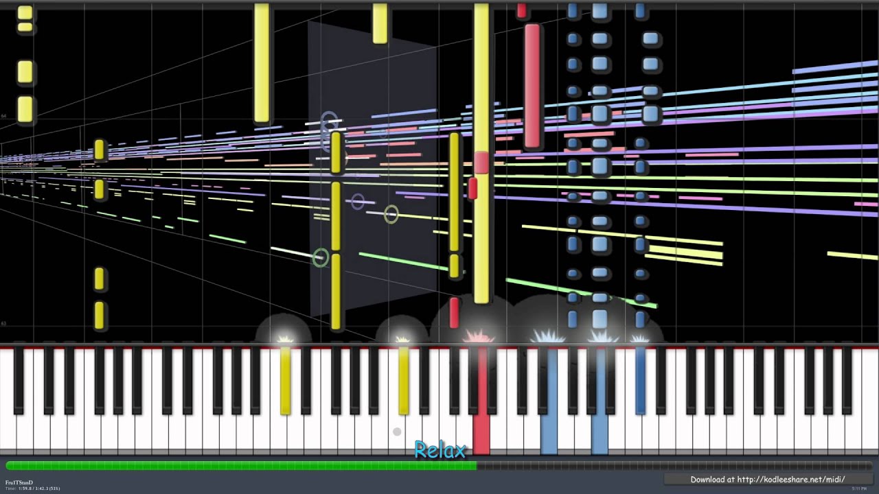 Relax (Take it Easy) - MIKA [MIDI]