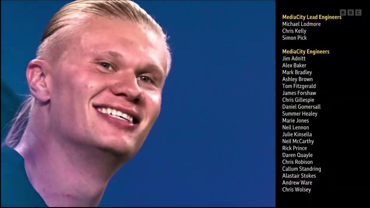 Финальный монтаж BBC о Чемпионате мира по футболу FIFA 2026