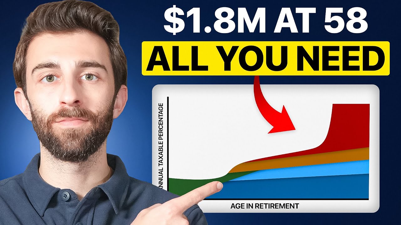 4 Reasons To Retire Before 58 With Under $1.5M