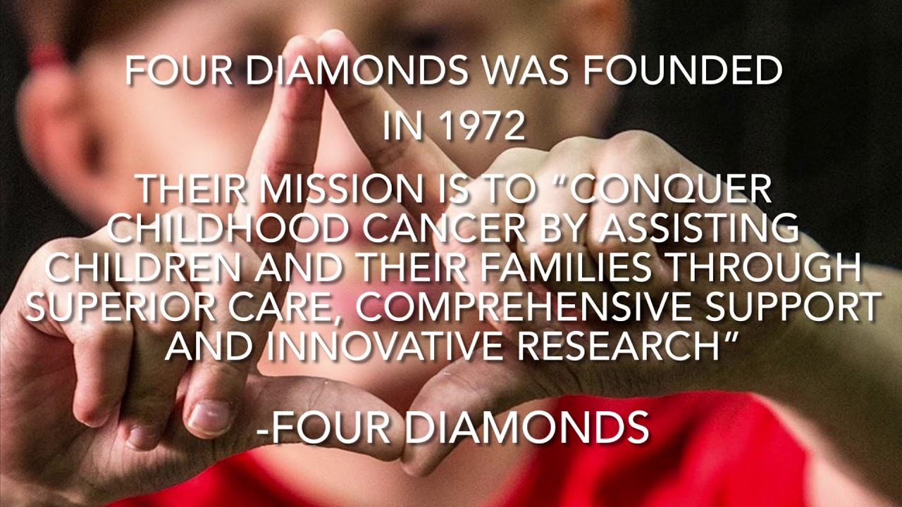 Danielle Hunczak- Pitching Stories & Storytelling with Video Final