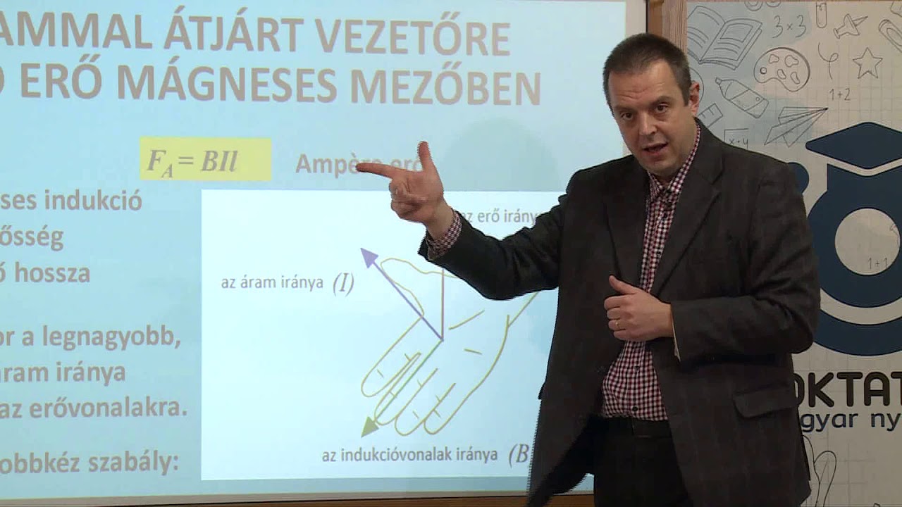 A mágneses tér hatása az áramvezetőre