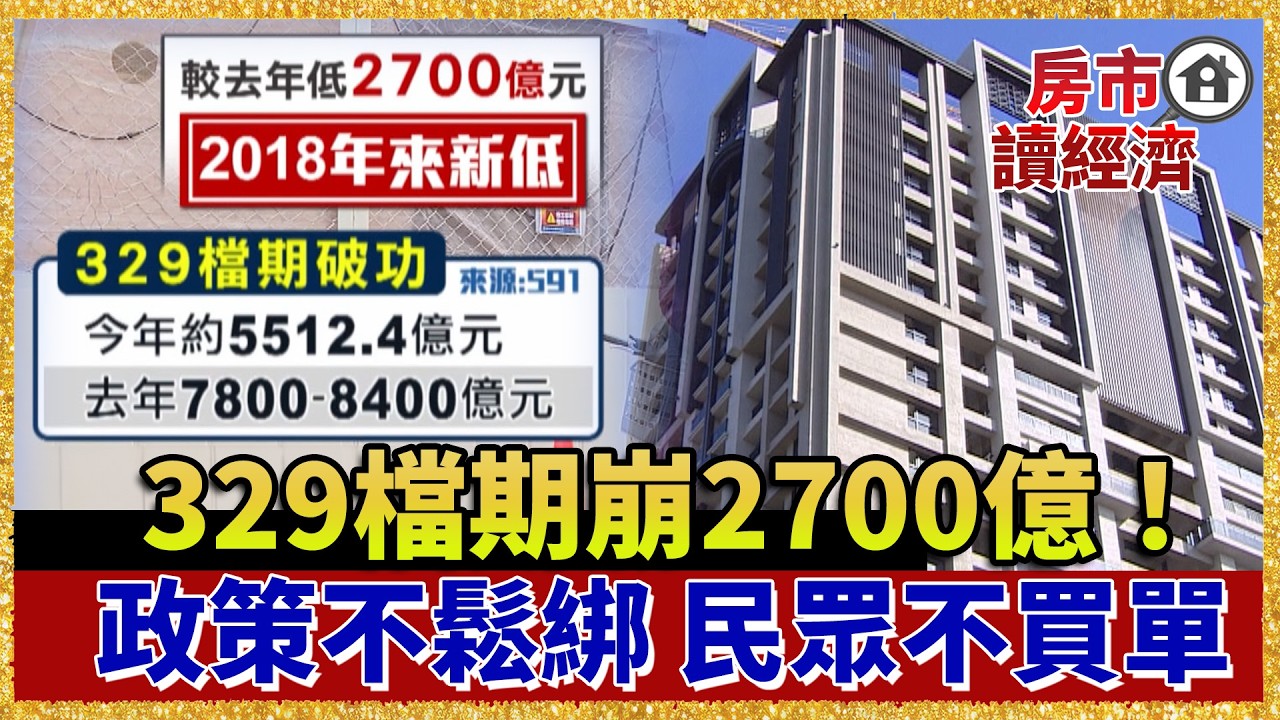 329檔期崩2700億！不鬆綁房市恐變死水？價格就算再低，民眾也不買單&hellip;【#房市讀經濟】