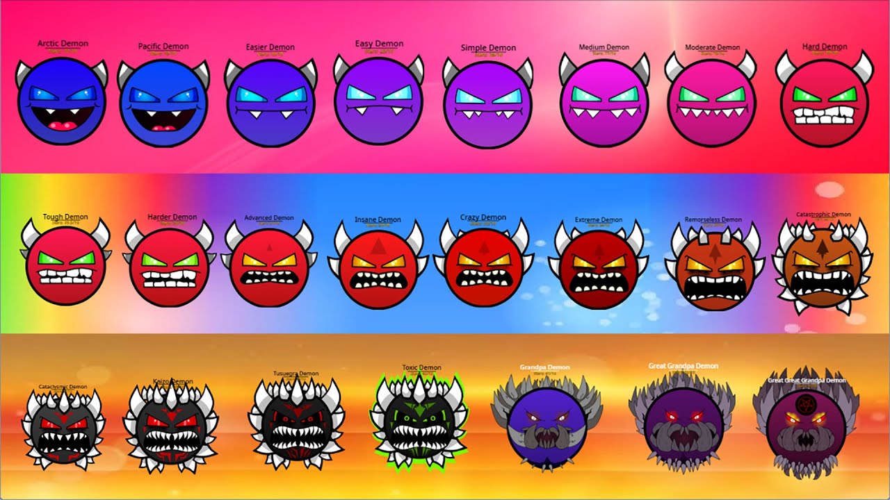 Difficultyblocks Band Tera Different 6 (My Take) But with Geometry Dash Difficulty Faces!