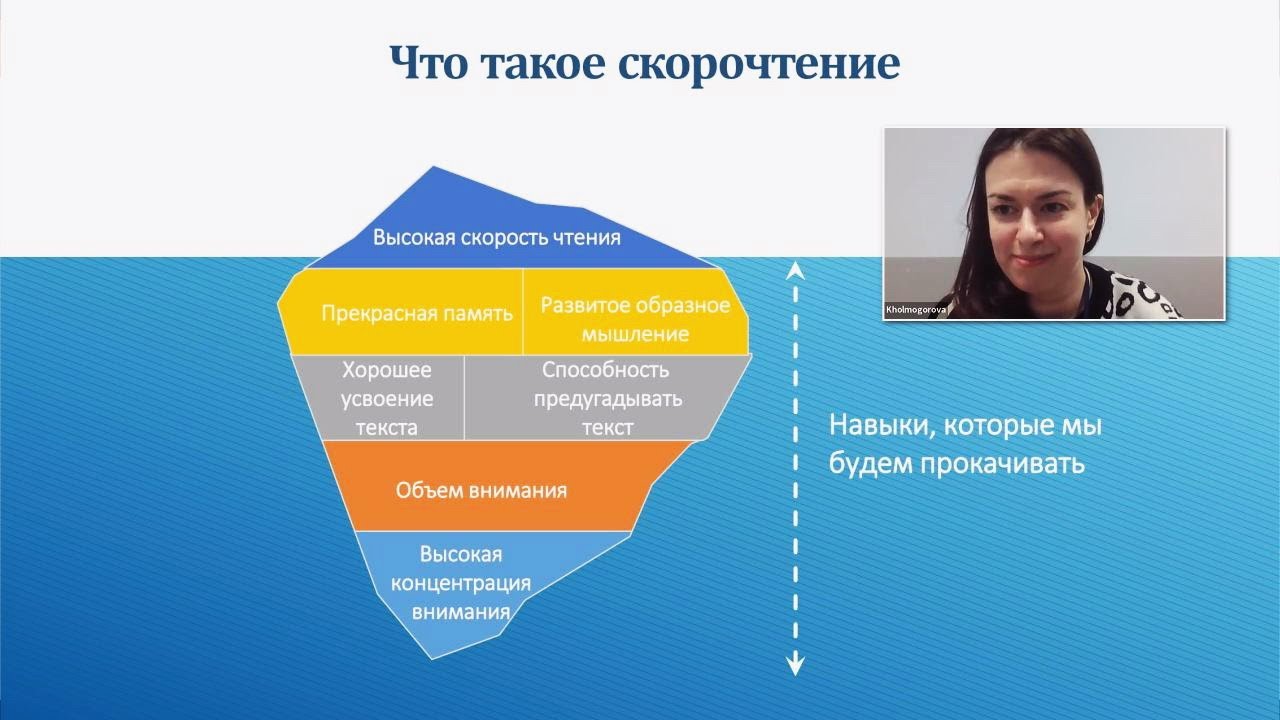 Скорочтение: как быстро читать, понимать и запоминать. Вебинар #ПолезныйзавтракНКО
