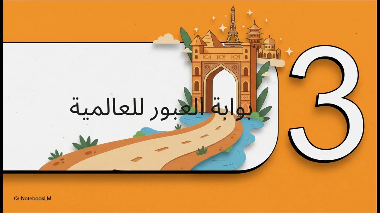 الهوية والعالمية – الصف الثاني الإعدادي 