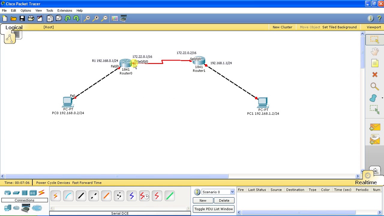Configuration 2 routeur CISCO mode sériels avec le routage RIP