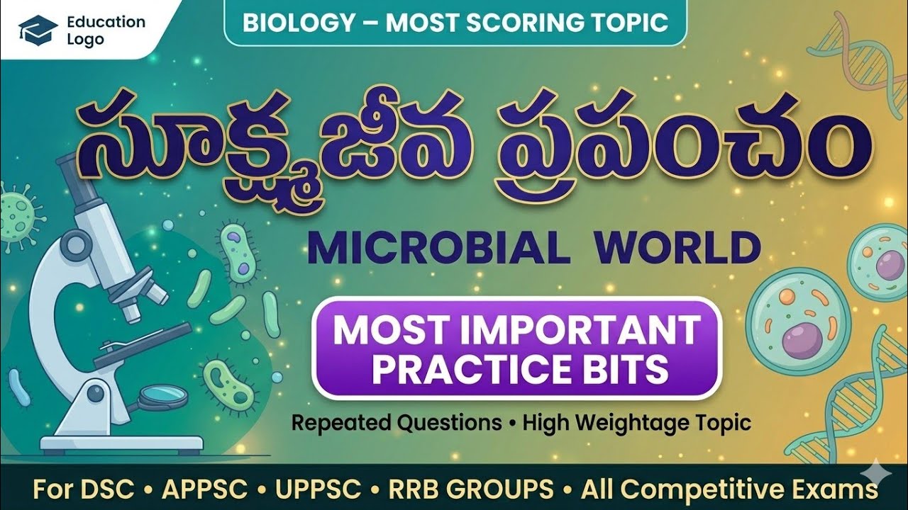 సూక్ష్మజీవ ప్రపంచం /microbial world important bits/ biology /Science ap tet, dsc, sgt, SA, tgt, pgt 