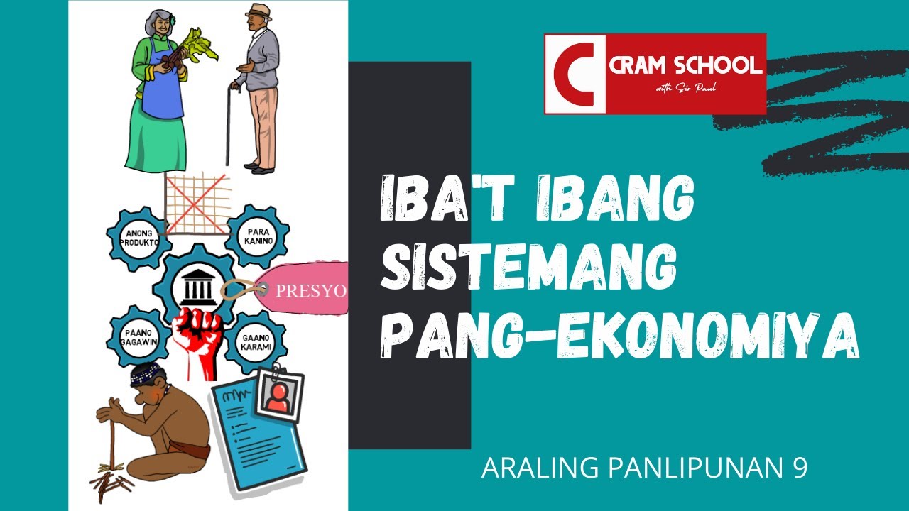 Iba't Ibang Sistemang Pang-ekonomiya