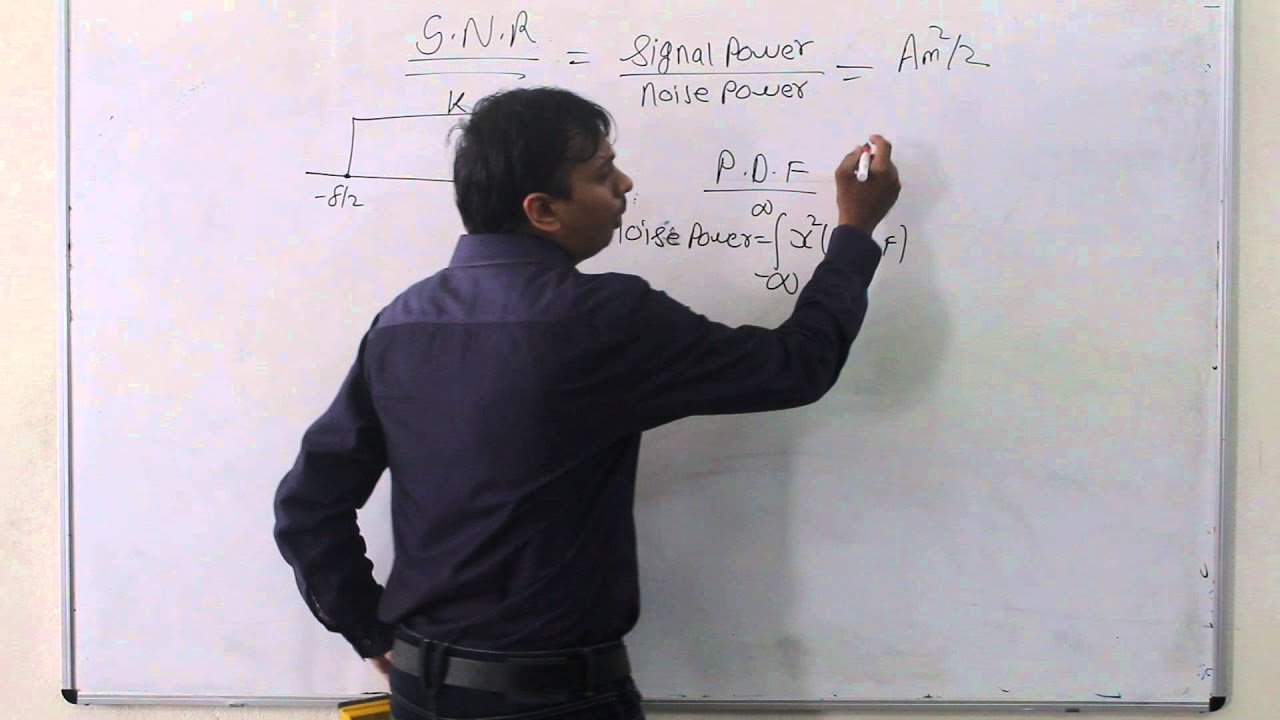 S.N.R in PCM