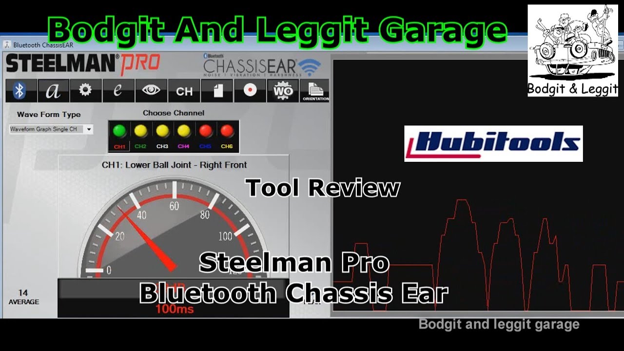 Hubitools Steelman Pro Bluetooth Chassis Ear Bodgit And Leggit Garage