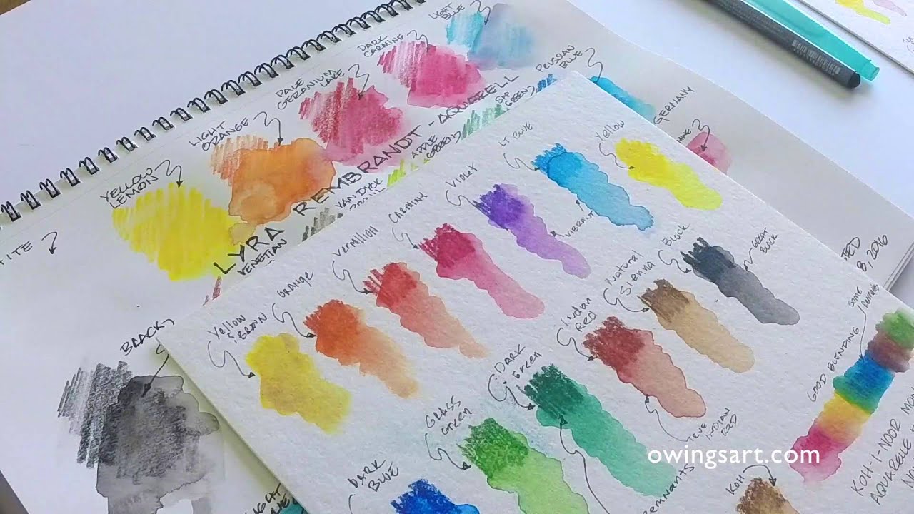 Lyra Rembrandt Aquarell Watercolor Pencils