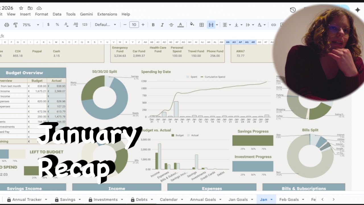 How much I spent in January + February Budget 2026