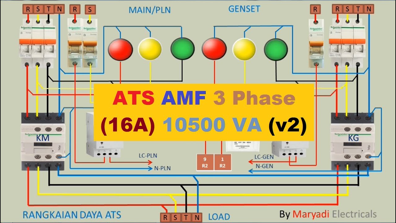 ATS AMF 3 Phase 16A v2