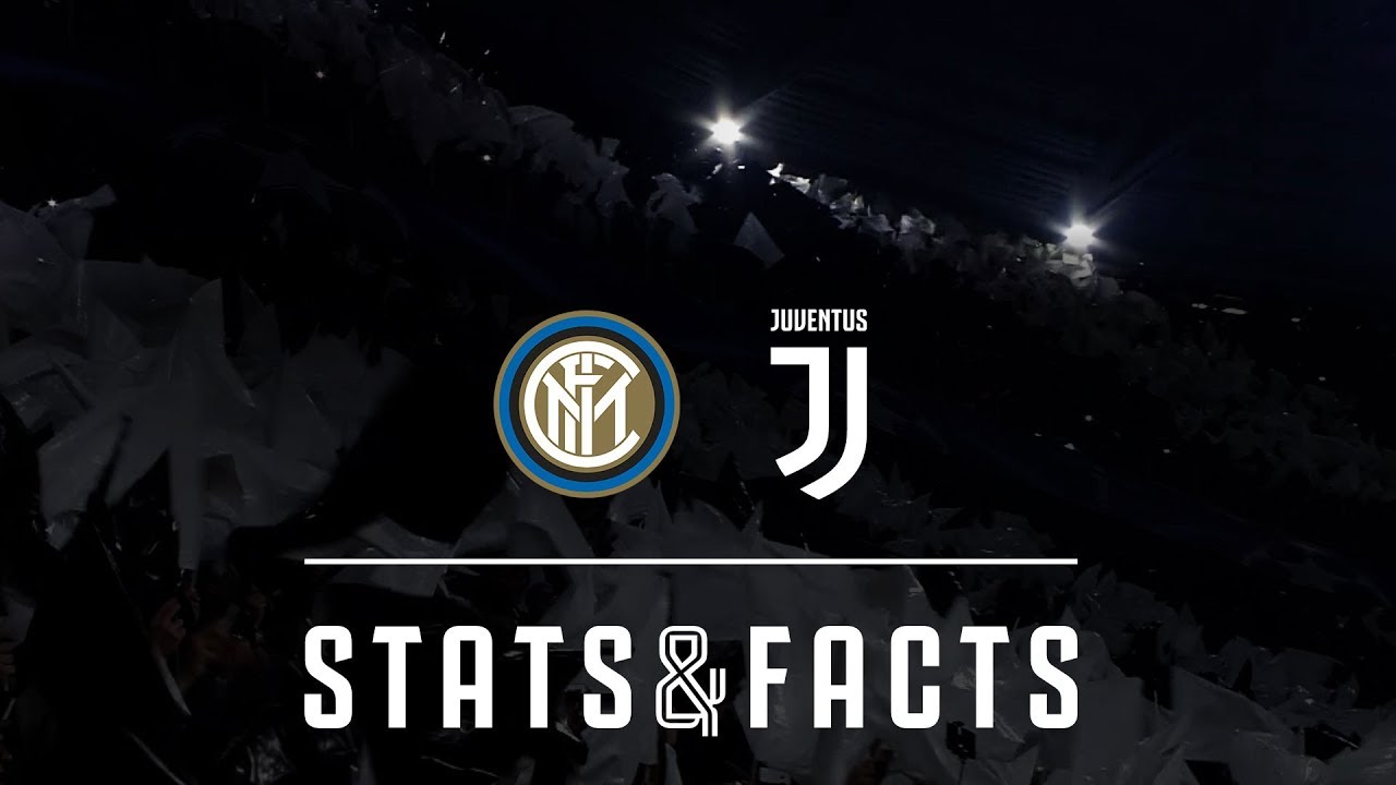 Inter vs Juventus | Stats & Facts