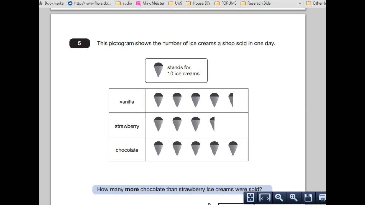 KS2 MATHS REVISION
