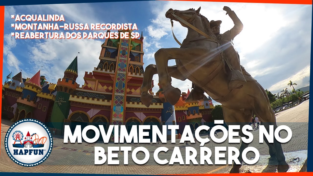 Jornal Hapfun(25/04): Beto Carrero, Acqualinda, Tivoli Park, montanha-russa recordista e muito mais