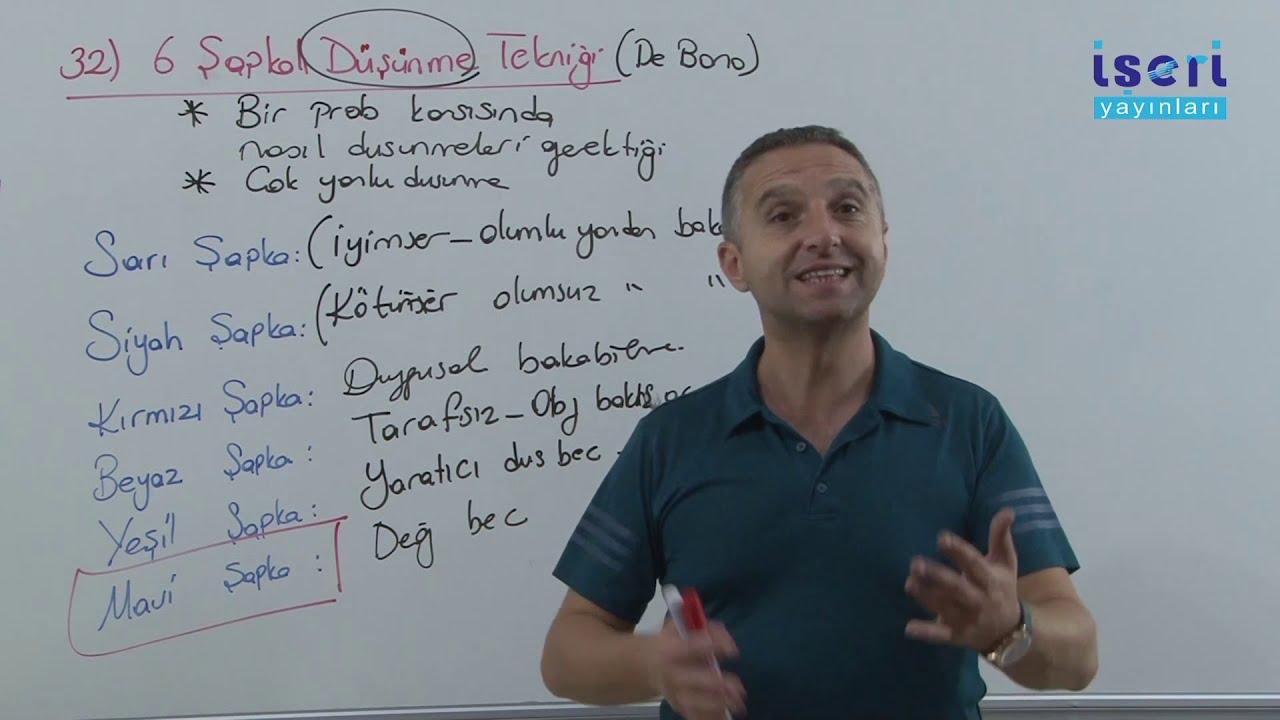 (20) KPSS ÖYT Öğretim Teknikleri 9 (6 ŞAPKALI DÜŞÜNME VE 6 UYGULAMA AYAKKABISI) ÜNİTE IV