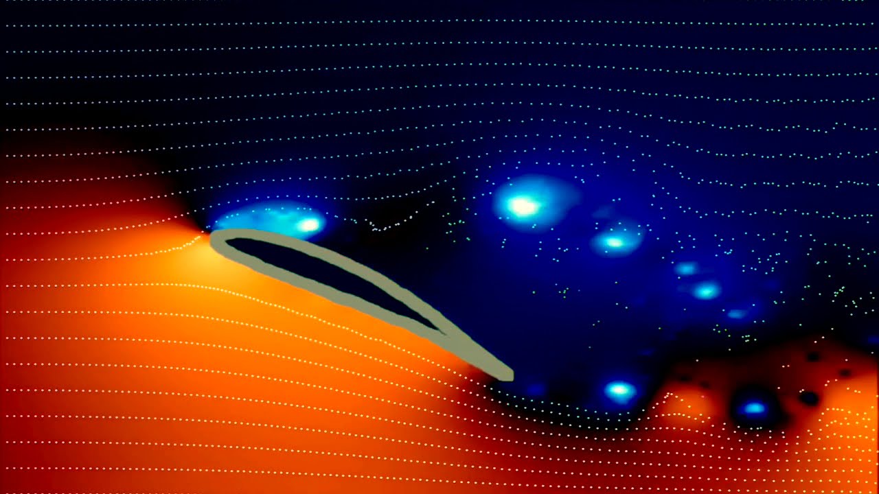 Aerodynamics: Part 2