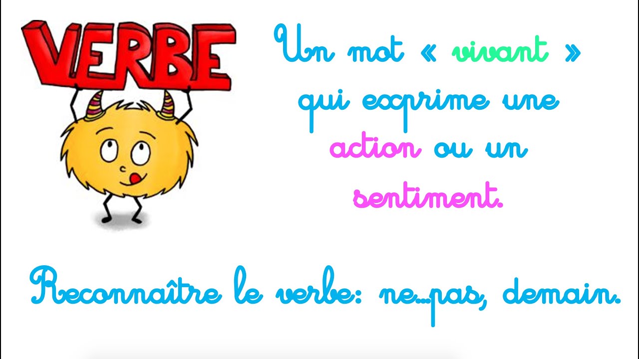 Français CP - le verbe
