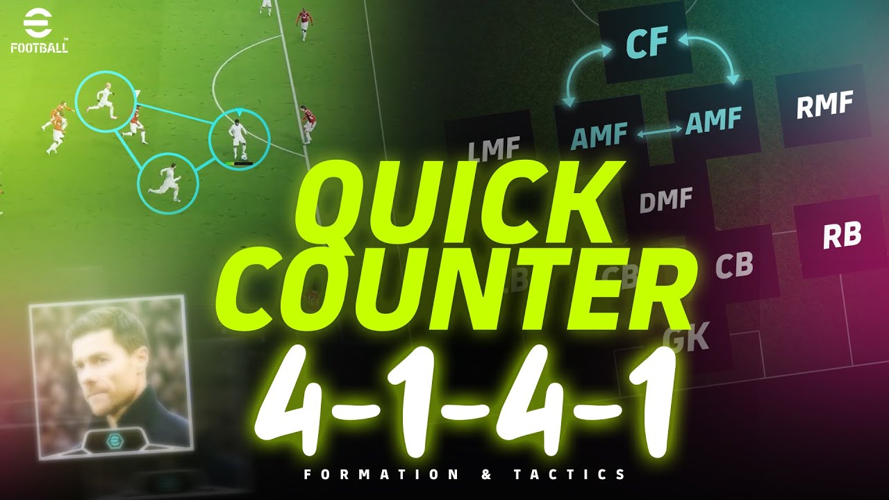 eFootball 2024 - Quick Counter  - 4141 Formation & Tactics | PC Gameplay