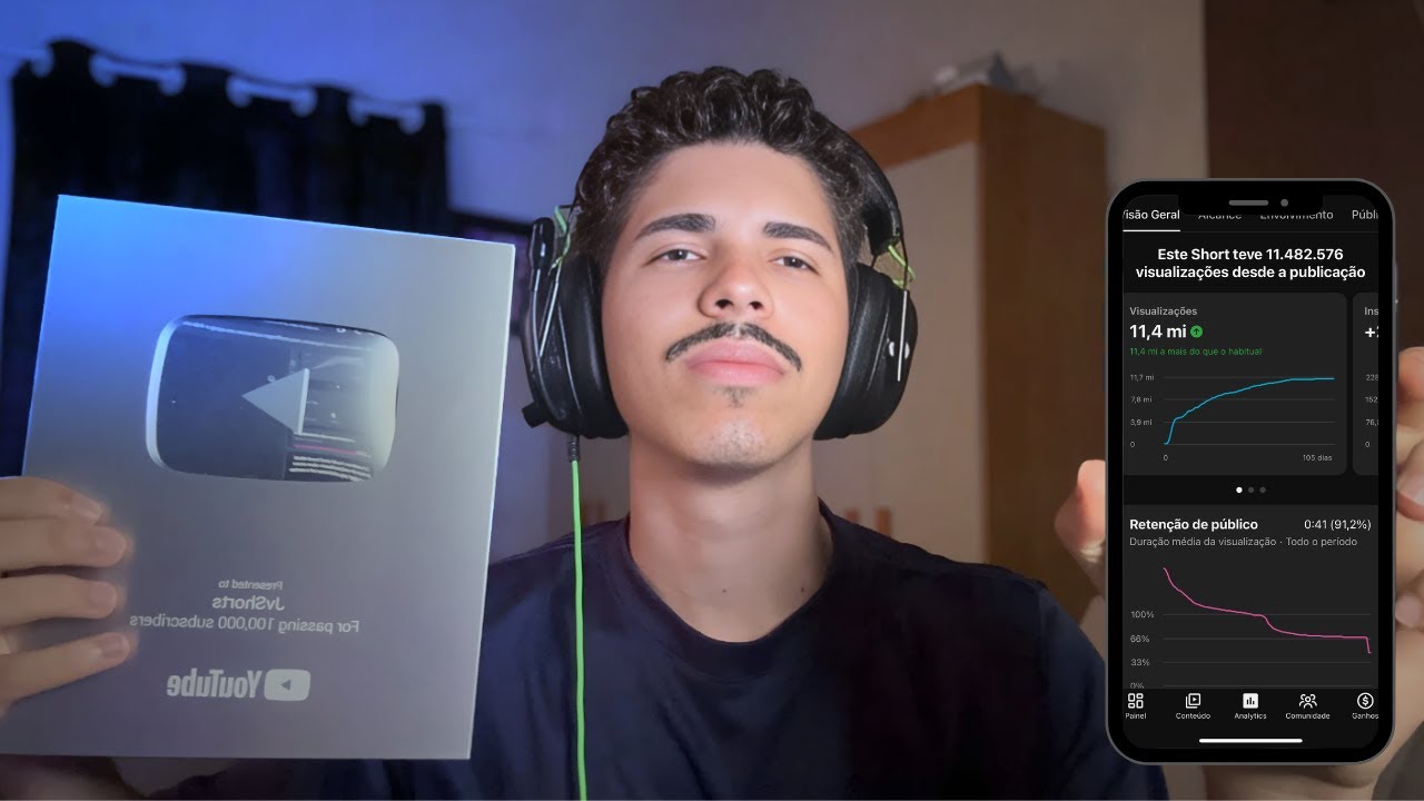 Como Fazer SHORTS VIRAIS Utilizando CTAs e Fazer MILHÕES de VIEWS🔥