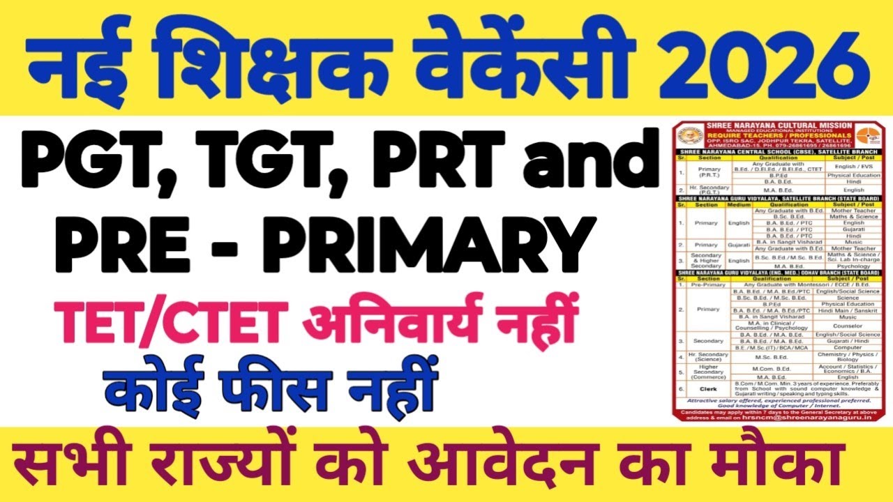💥🔴NAI SHIKSHAK VACANCY 2026||PGT TGT PRT PRE PRIMARY AND OTHER POST VACANCY||APPLY FROM ALL STATE||