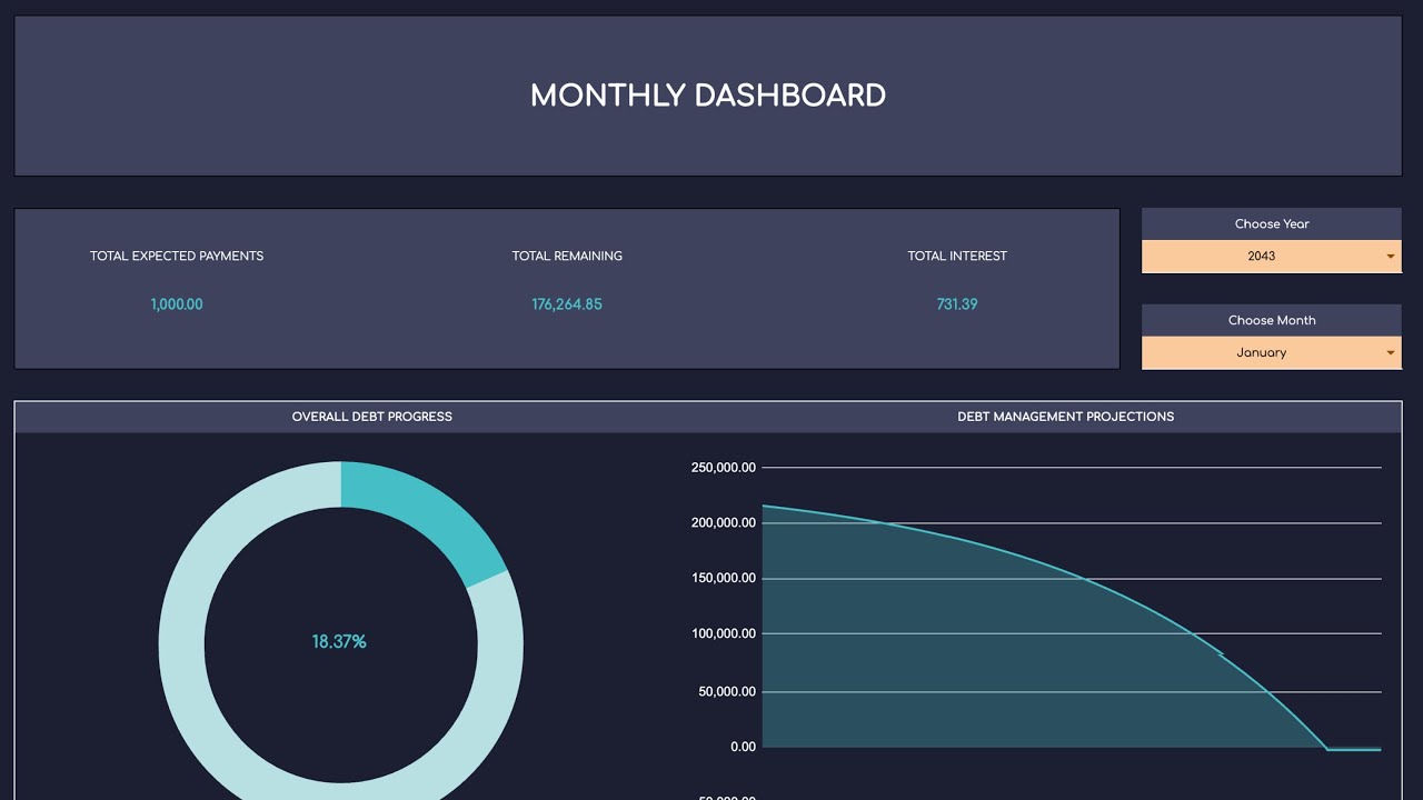 Debt Payoff Tracker | Excel & Google Sheets (Dark Theme)