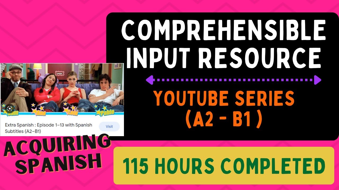Comprehensible Input Listening Resource | 115 Hours | Acquiring Spanish