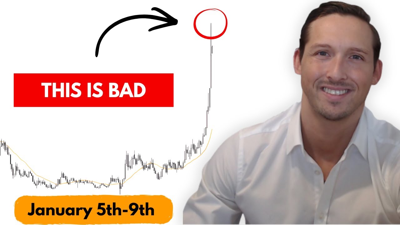Weekly Forex Forecast: DXY, EURUSD, GBPUSD, XAUUSD, XAGUSD, USDJPY, USDCAD & More!