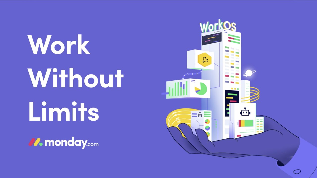 monday.com - Work Without Limits