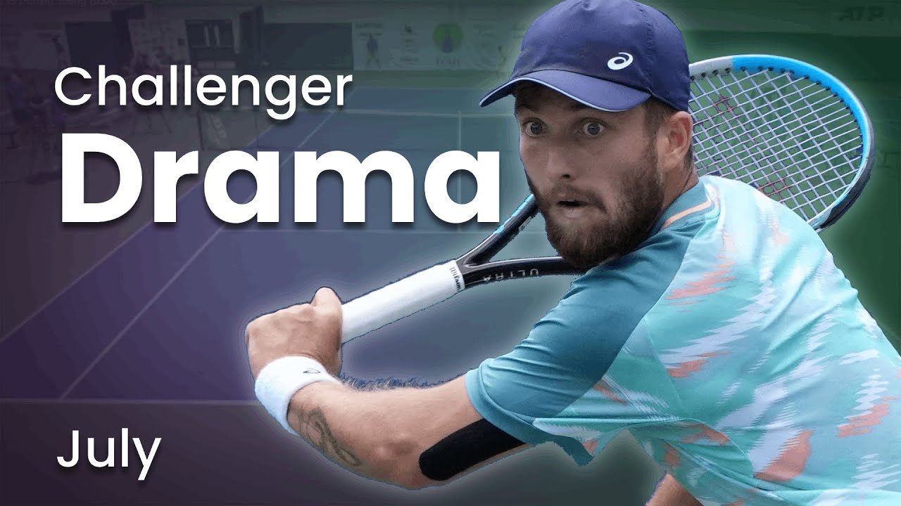 Tennis Angry Moments & Drama - Challengers - July 2022